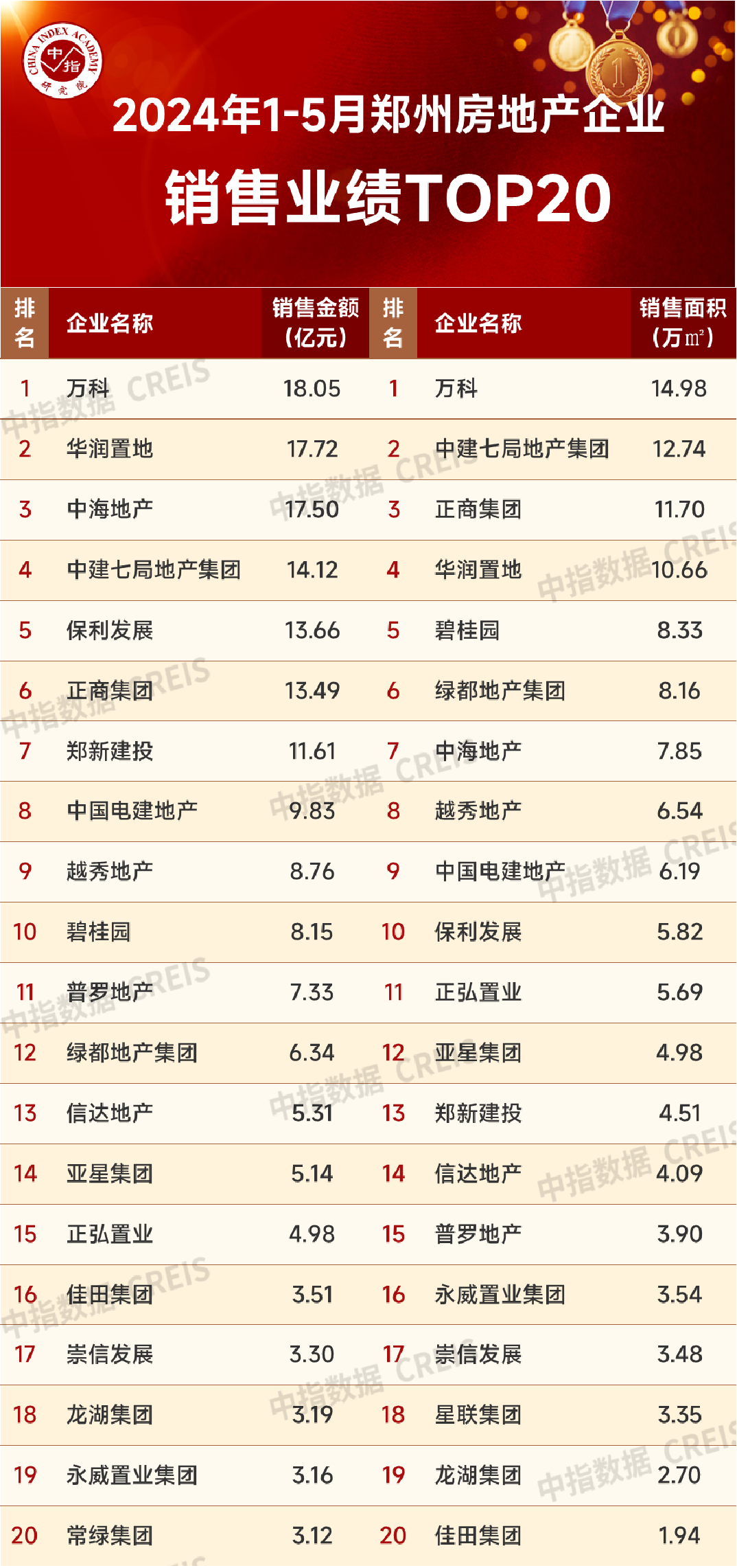 全球锂矿建设动态速递：2024二季度锂矿项目最新进展(图1)