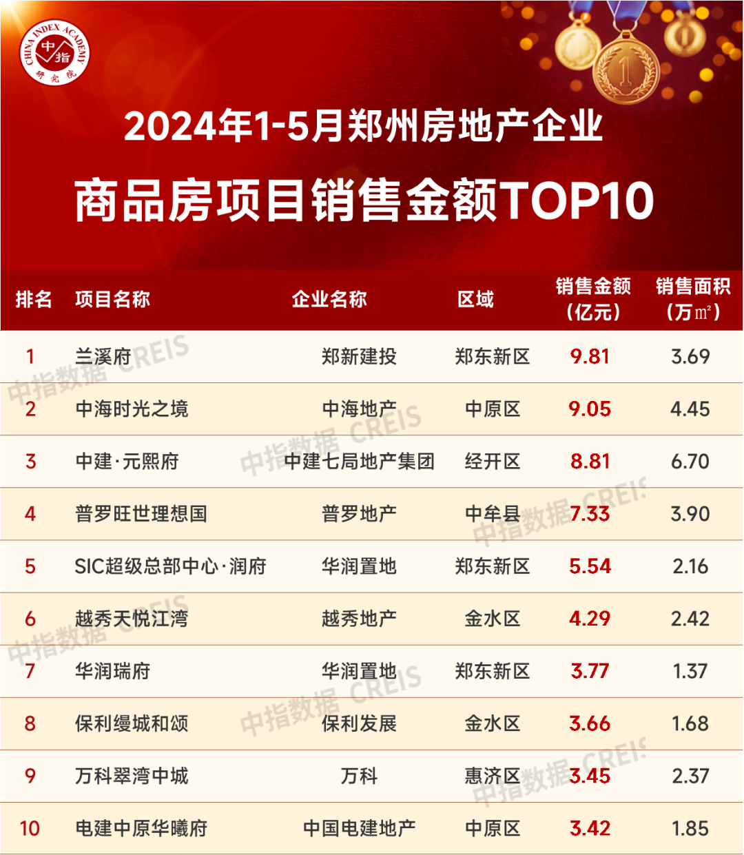 全球锂矿建设动态速递：2024二季度锂矿项目最新进展(图2)