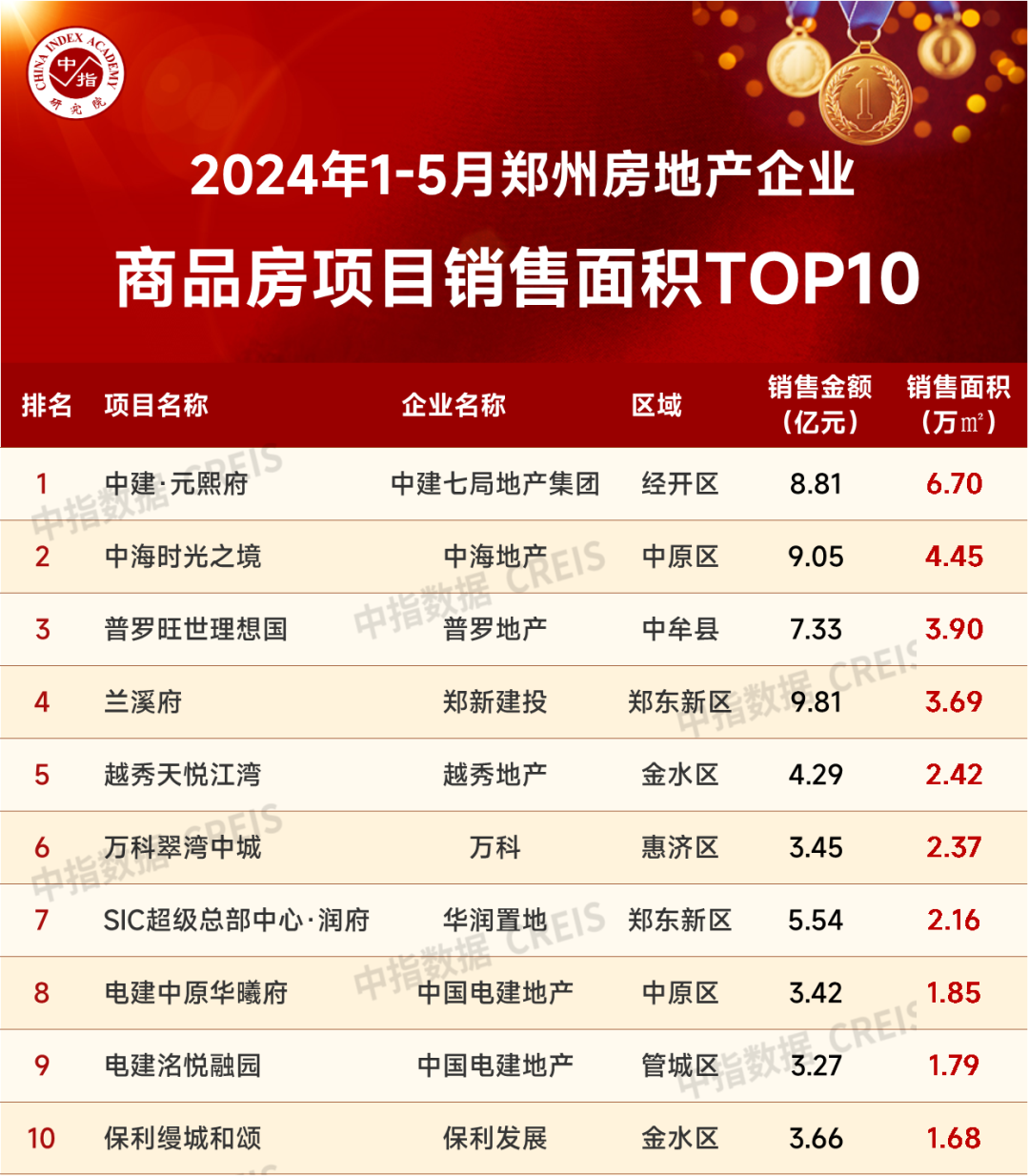 全球锂矿建设动态速递：2024二季度锂矿项目最新进展(图3)