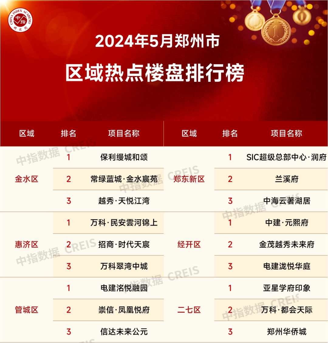 全球锂矿建设动态速递：2024二季度锂矿项目最新进展(图4)