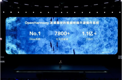 共启全新AI时代！拓维信息精彩亮相华为开发者大会2024(图1)