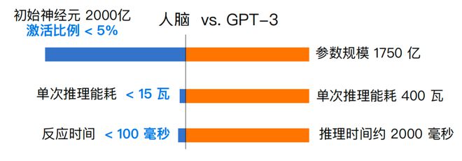 面壁智能亮相WAIC2024：发布开源大模型APP神器MobileCPM(图1)