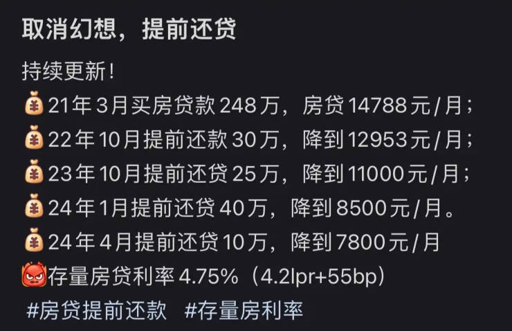 够5万就还贷存量房业主压缩生活怕失业(图1)