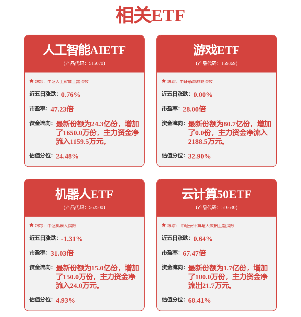 巨人网络：小程序游戏有望为公司带来新的业绩增长点(图1)