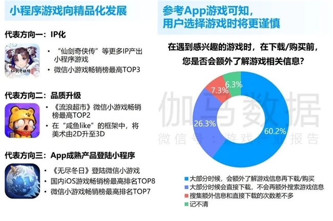 竞争力报告：中国占全球头部上市游戏企业34%但价值被低估(图7)