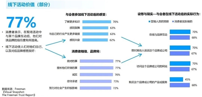 竞争力报告：中国占全球头部上市游戏企业34%但价值被低估(图13)