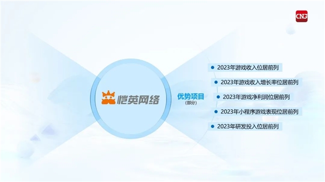 竞争力报告：中国占全球头部上市游戏企业34%但价值被低估(图25)
