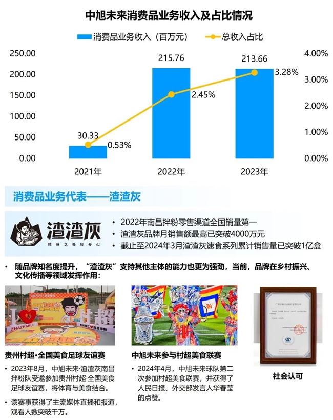 竞争力报告：中国占全球头部上市游戏企业34%但价值被低估(图24)