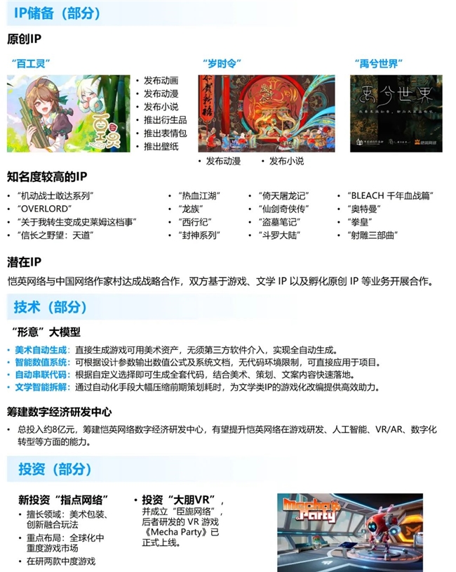 竞争力报告：中国占全球头部上市游戏企业34%但价值被低估(图28)