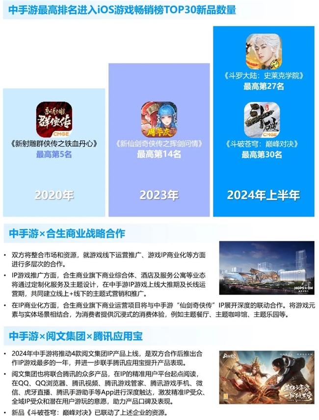 竞争力报告：中国占全球头部上市游戏企业34%但价值被低估(图34)