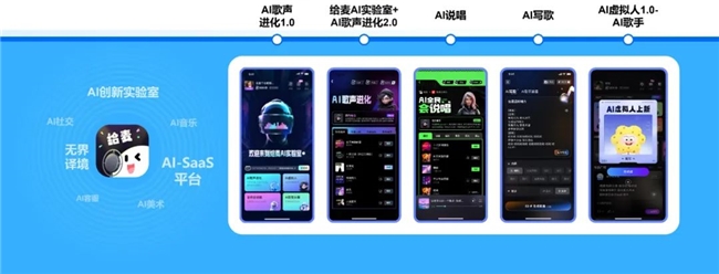 竞争力报告：中国占全球头部上市游戏企业34%但价值被低估(图40)