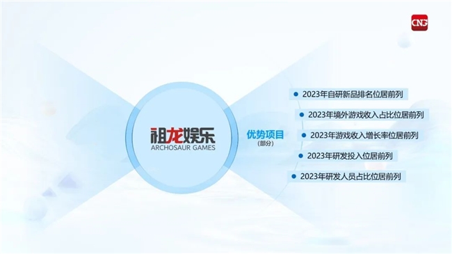 竞争力报告：中国占全球头部上市游戏企业34%但价值被低估(图42)
