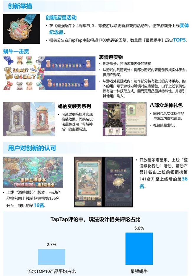 竞争力报告：中国占全球头部上市游戏企业34%但价值被低估(图47)