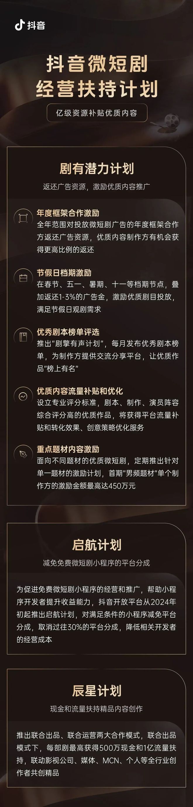 网络视听平台出台多项“反哺”措施推动微短剧创作“双向奔赴”！(图2)