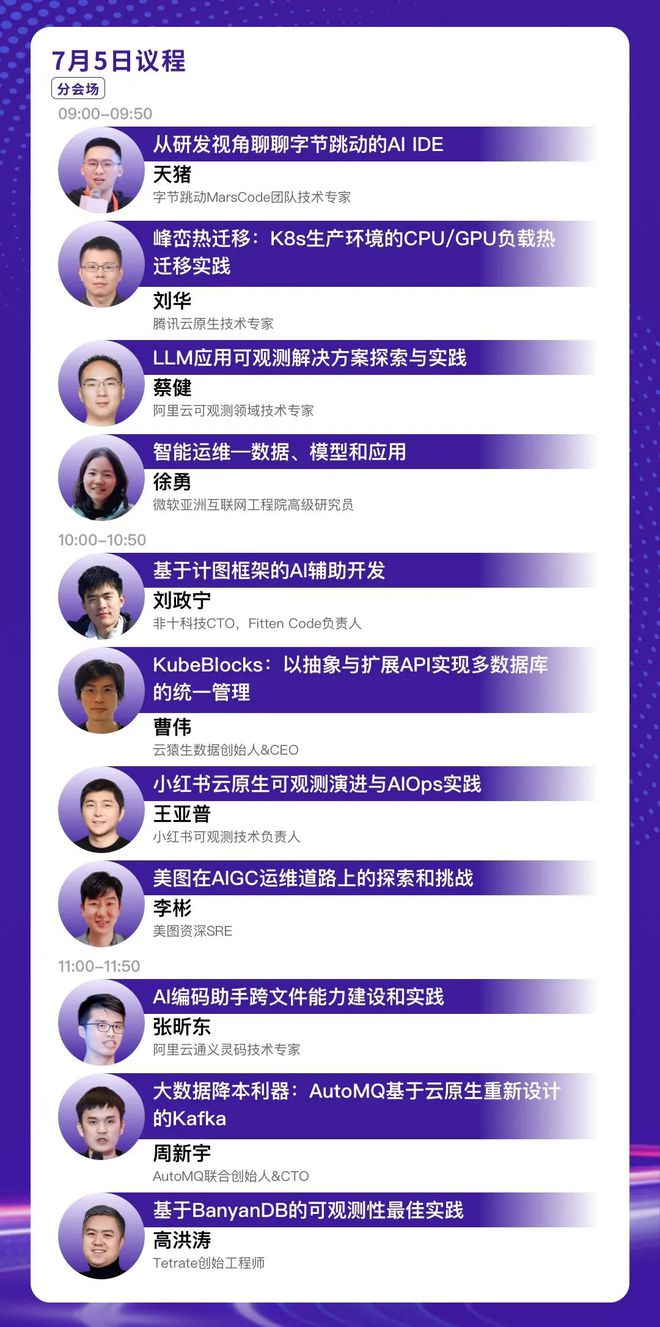 2024全球软件研发技术大会最新最全的日程来了一键Get参会指南！(图4)