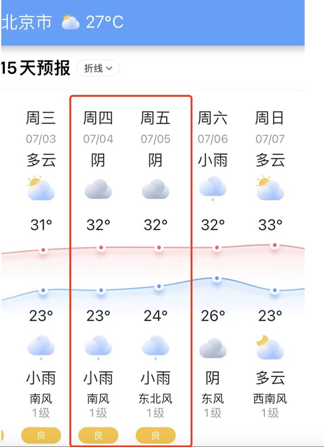 2024全球软件研发技术大会最新最全的日程来了一键Get参会指南！(图6)