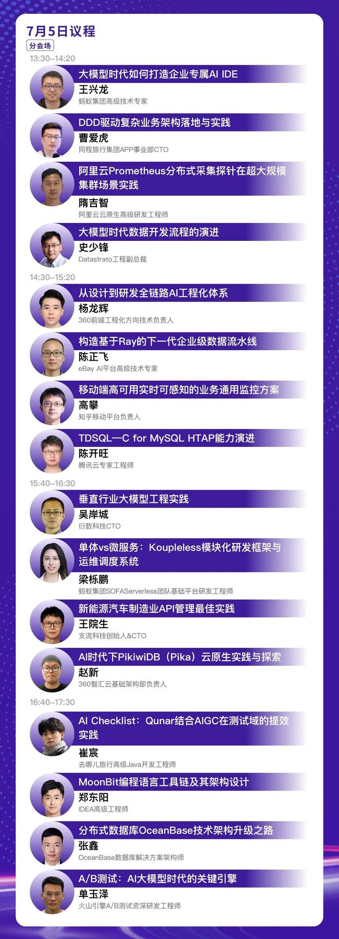 2024全球软件研发技术大会最新最全的日程来了一键Get参会指南！(图5)