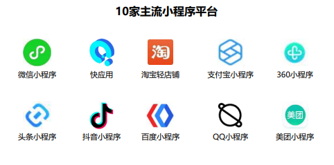 2022年小程序平台行业研究报告(图1)