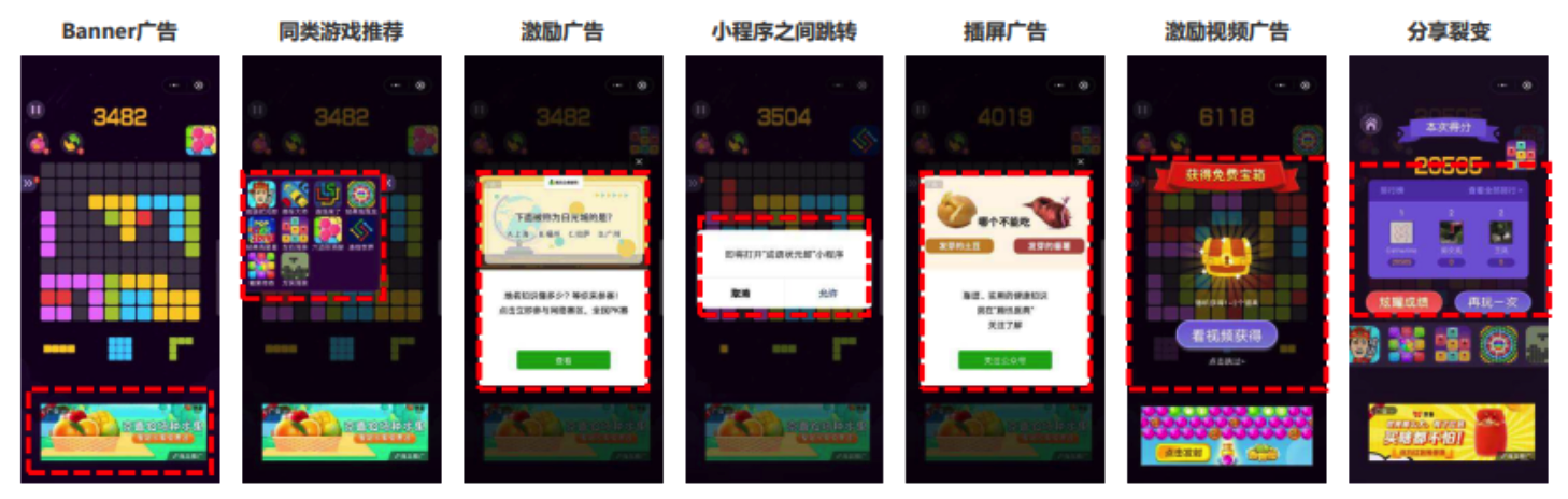 2022年小程序平台行业研究报告(图11)