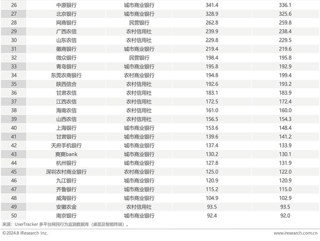 17图库app免费V(图2)