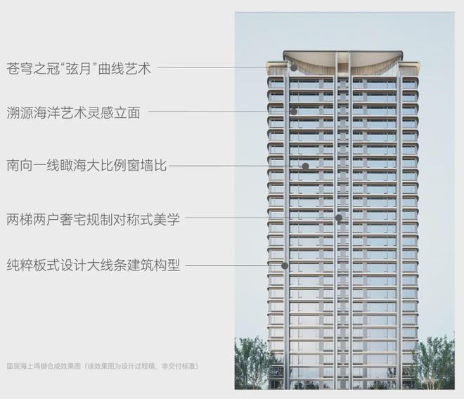 厦门国贸海上鸣樾营销中心-海上鸣樾开发商直售-简介(图3)