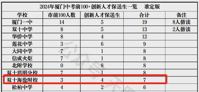 厦门国贸海上鸣樾营销中心-海上鸣樾开发商直售-简介(图10)