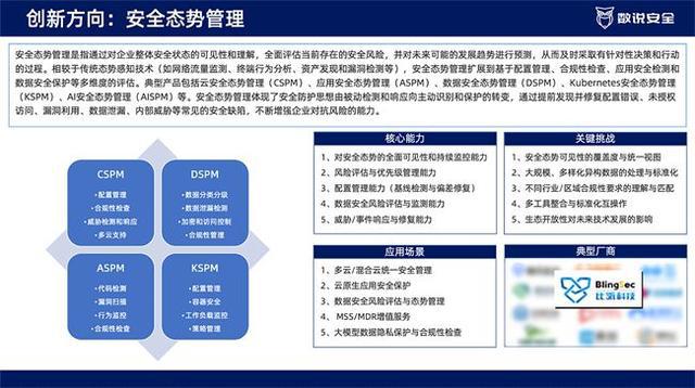 引领创新比瓴AIGC开发安全及ASPM入选2024十大创新方向(图3)