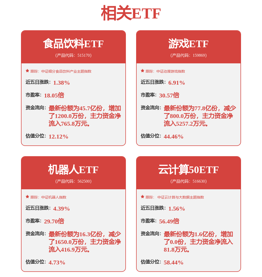 2024年半年报点评：业绩符合我们预期小程序游戏贡献增量(图1)