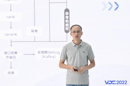 vivo工程师分享六大技术实践成果携手开发者推动行业技术革新(图5)
