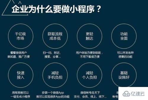微信小程序能够给什么行业提供帮助(图1)