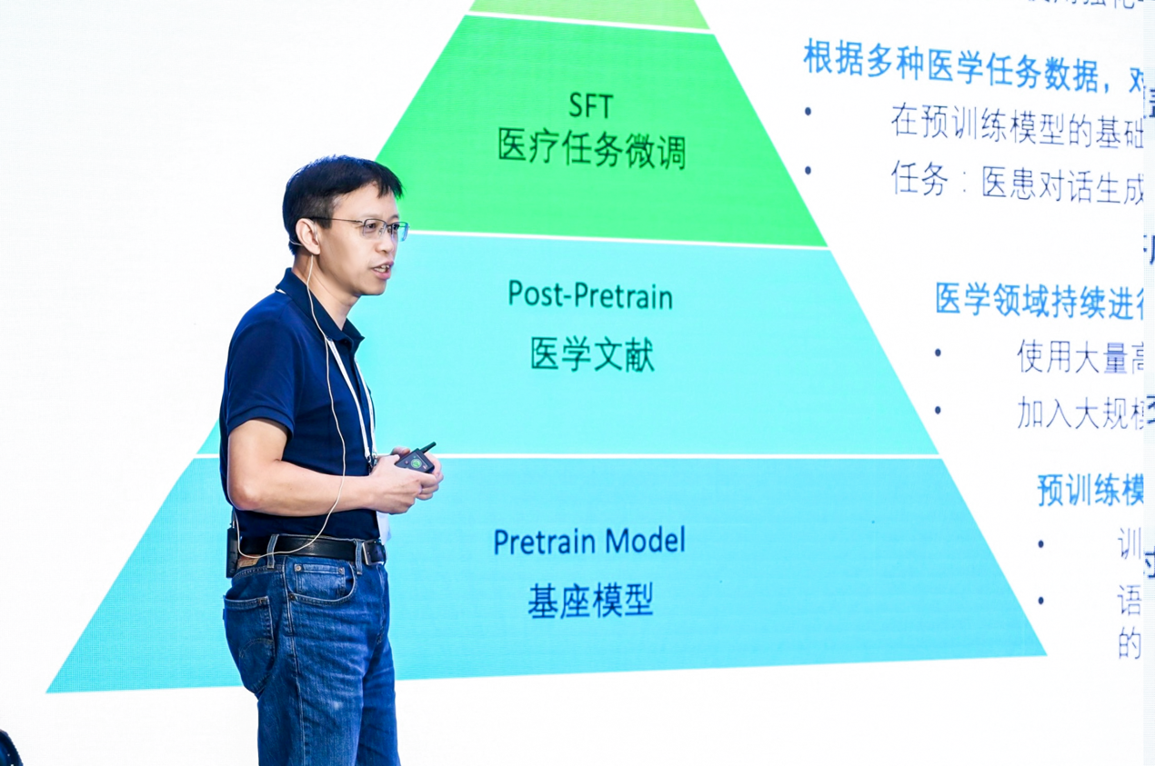 腾讯健康公布医疗大模型发布多场景AI产品矩阵(图2)