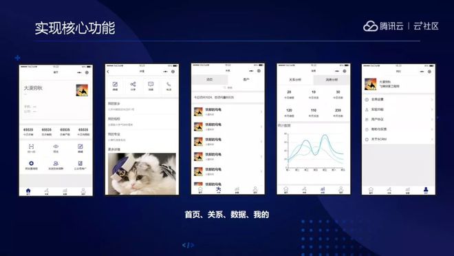 小程序最佳实践五步拆解小程序·云开发的技术生态丨Q荐读(图19)