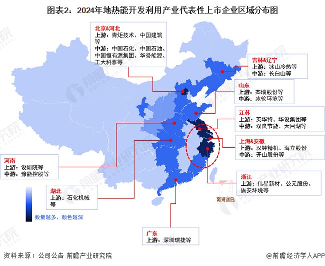 【行业深度】洞察2024：中国地热能开发利用行业竞争格局及市场份额(附市场集中度、企业竞争力评价等)(图2)
