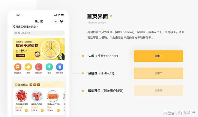 东莞微信小程序开发(图1)