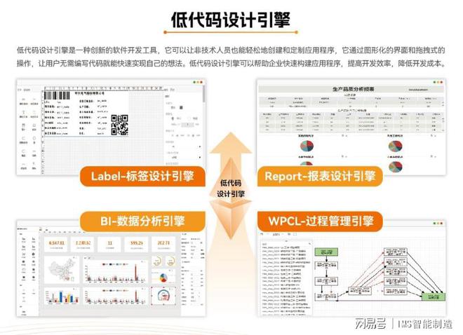 盘古信息IMSOS低代码开发平台助力企业数字化转型(图2)