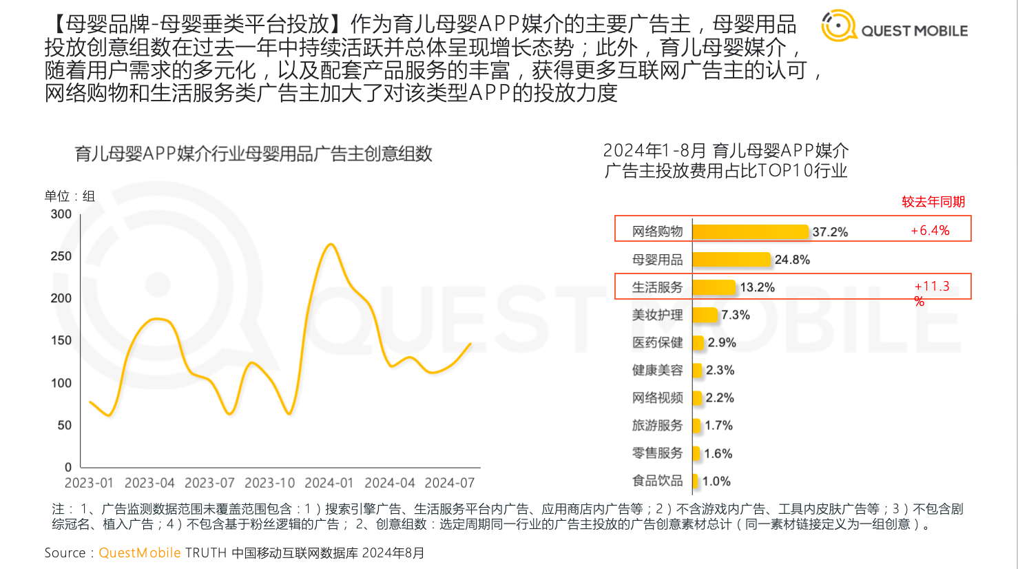 QuestMobile最新报告：宝宝树孕育APP渗透率领跑成为新生代父母科学育儿首选(图3)