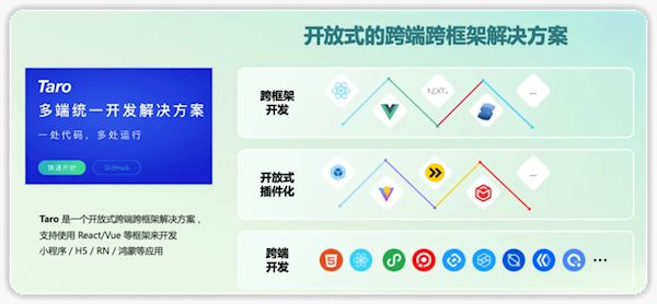 适配华为HarmonyOSNEXT京东鸿蒙原生应用正式版9月上架(图2)