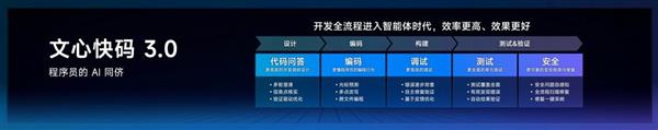 百度文心快码30重磅发布60秒实现网页生成(图2)