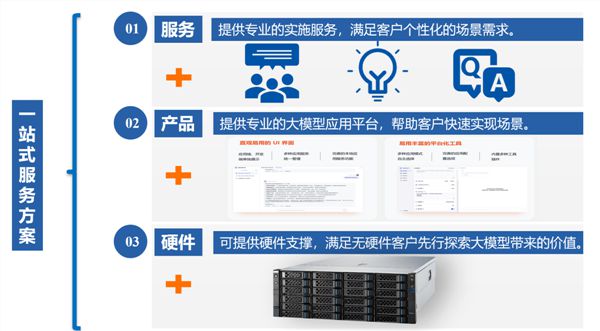 罗盘应用开发平台CompassCopilot助力企业快速搭建大模型应用(图1)