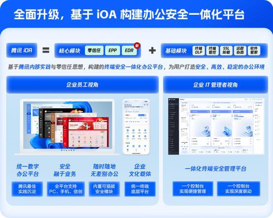 6大产品升级+1个最佳实践！腾讯安全重磅发布(图3)