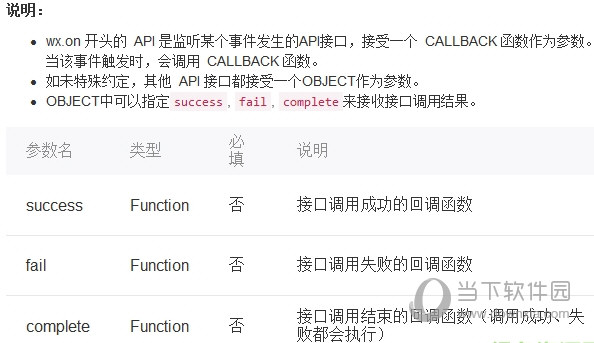 微信小程序开发文档微信小程序开发文档最新免费版(图1)