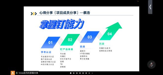 未名企鹅火星（钉钉）项目内部分享会：共探医药大健康AI合作新征程(图7)