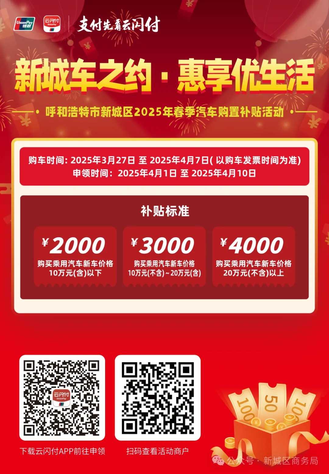 新城区2025年“新城车之约·惠享优生活”汽车购置补贴活动规则看这里！(图1)