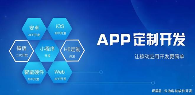 西安数字农业APP开发前景广阔助力农业现代化大有可为(图2)