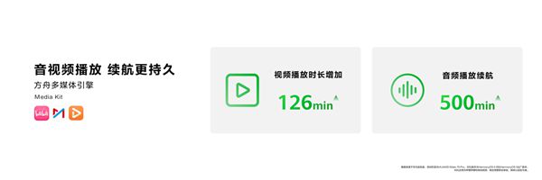鸿蒙穿越微笑曲线万应用及元服务全速开发、积极更新(图6)