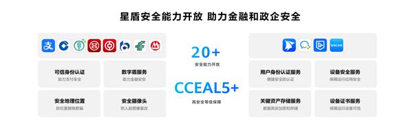 鸿蒙穿越微笑曲线万应用及元服务全速开发、积极更新(图5)