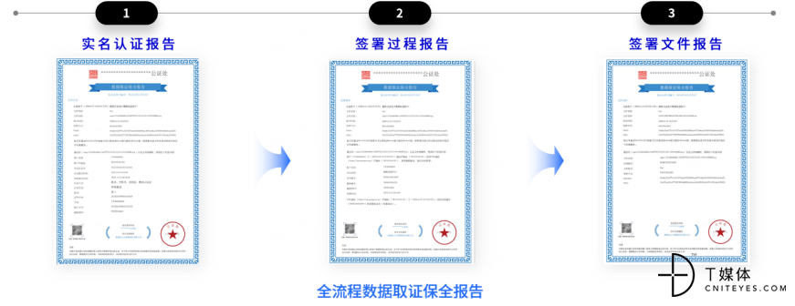 25年养生老字号鹤祥宫上了新科技(图5)