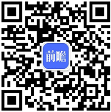 【干细胞医疗】行业市场规模：2024年中国干细胞医疗行业市场规模约290亿元自体免疫疾病治疗应用占比17%(图4)