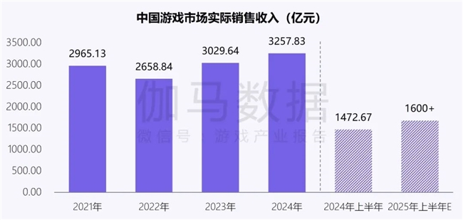新质生产力报告：企业强化AI投入4成头部新品研发技术突破(图3)