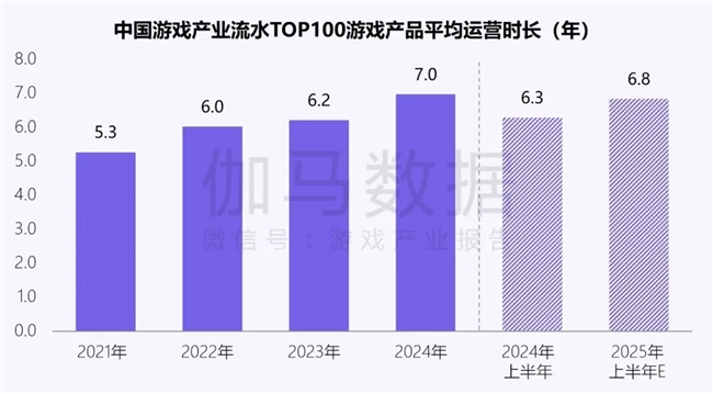 新质生产力报告：企业强化AI投入4成头部新品研发技术突破(图4)